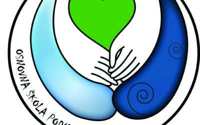 Najuspješniji učenici školske godine 2024./2025.