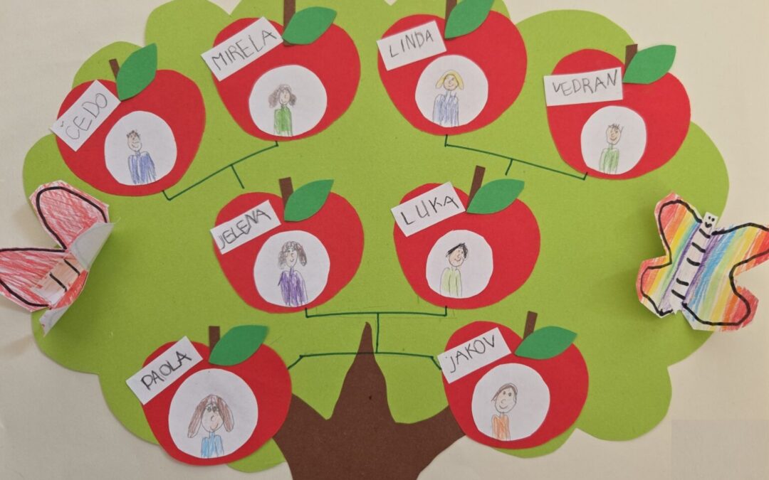 Meet My Family – mali jezičari velikih ideja