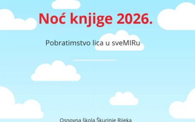 Pobratimstvo lica u sveMIRu